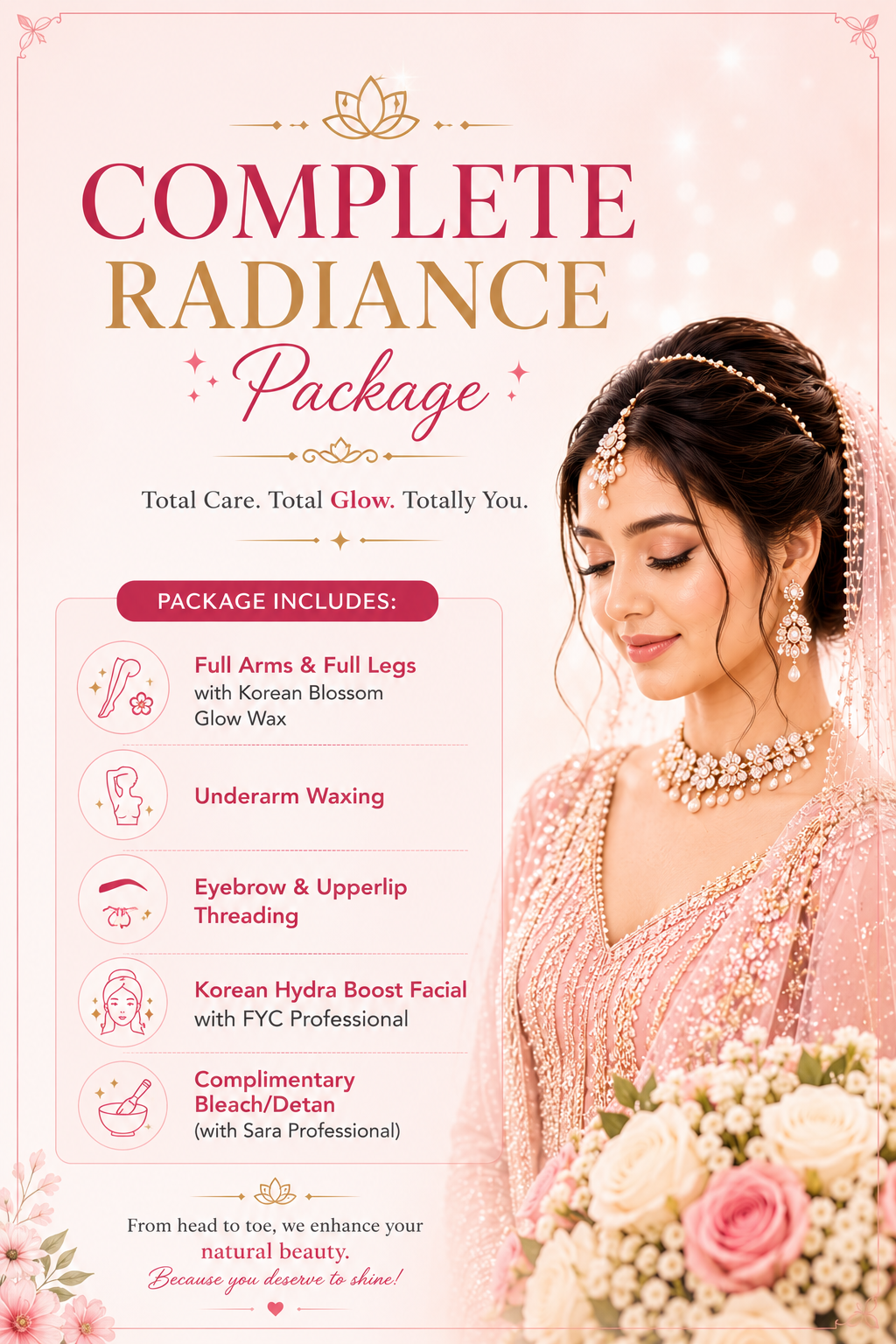 Complete Radiance Package